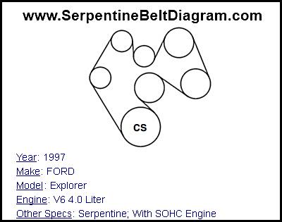 1997 FORD Explorer with V6 4.0 Liter Engine