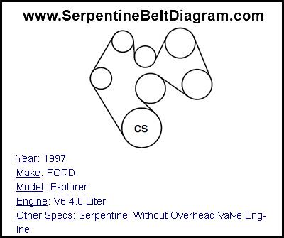 1997 FORD Explorer with V6 4.0 Liter Engine