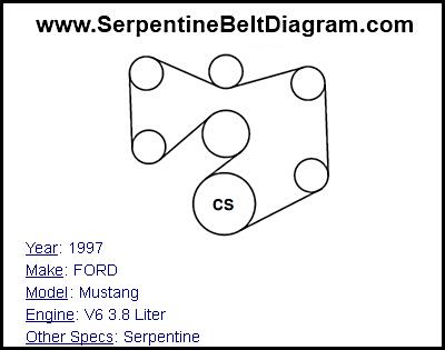 1997 FORD Mustang with V6 3.8 Liter Engine