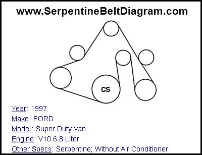 1997 FORD Super Duty Van with V10 6.8 Liter Engine