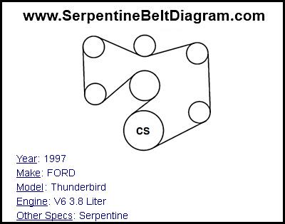 1997 FORD Thunderbird with V6 3.8 Liter Engine