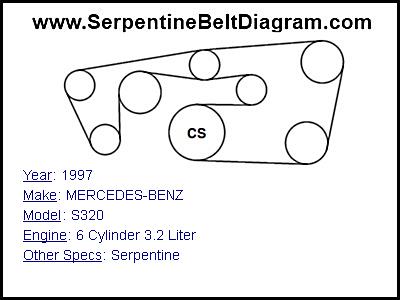 1997 MERCEDES-BENZ S320 with 6 Cylinder 3.2 Liter Engine