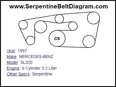 1997 MERCEDES-BENZ SL320 with 6 Cylinder 3.2 Liter Engine