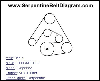 1997 OLDSMOBILE Regency with V6 3.8 Liter Engine