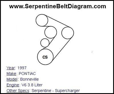 1997 PONTIAC Bonneville with V6 3.8 Liter Engine