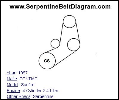 1997 PONTIAC Sunfire with 4 Cylinder 2.4 Liter Engine