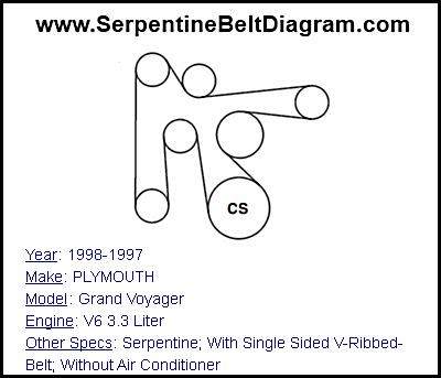 1998-1997 PLYMOUTH Grand Voyager with V6 3.3 Liter Engine