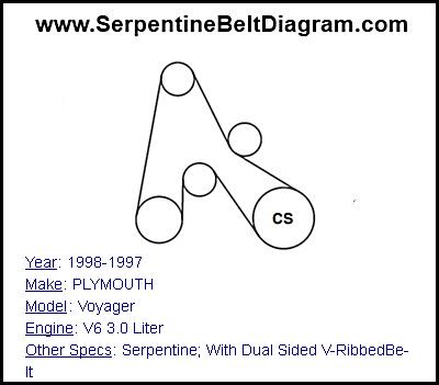 1998-1997 PLYMOUTH Voyager with V6 3.0 Liter Engine