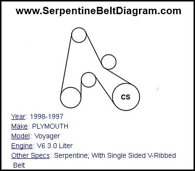 1998-1997 PLYMOUTH Voyager with V6 3.0 Liter Engine