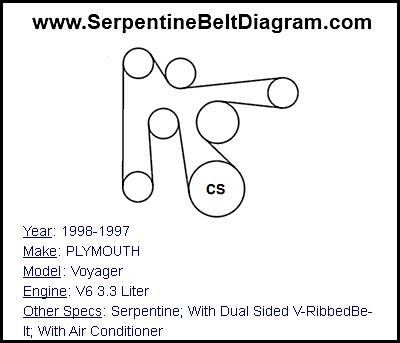 1998-1997 PLYMOUTH Voyager with V6 3.3 Liter Engine