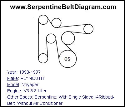 1998-1997 PLYMOUTH Voyager with V6 3.3 Liter Engine