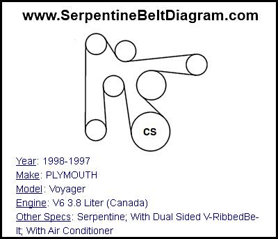 1998-1997 PLYMOUTH Voyager with V6 3.8 Liter (Canada) Engine