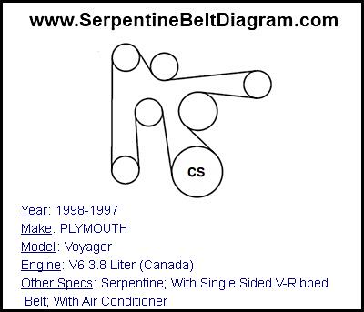 1998-1997 PLYMOUTH Voyager with V6 3.8 Liter (Canada) Engine