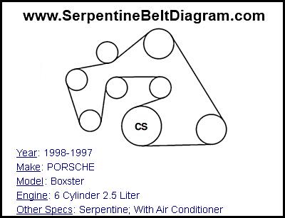 1998-1997 PORSCHE Boxster with 6 Cylinder 2.5 Liter Engine