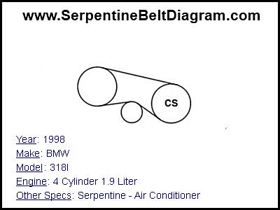 1998 BMW 318I with 4 Cylinder 1.9 Liter Engine