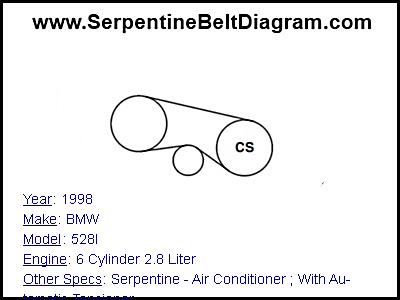 1998 BMW 528I with 6 Cylinder 2.8 Liter Engine