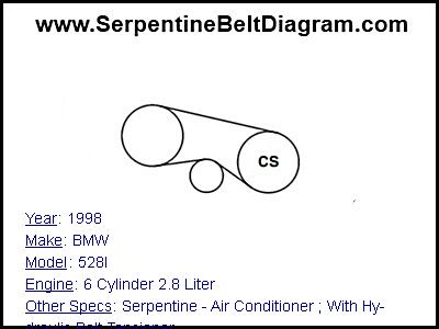 1998 BMW 528I with 6 Cylinder 2.8 Liter Engine