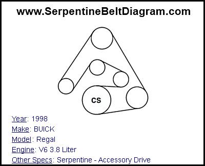 1998 BUICK Regal with V6 3.8 Liter Engine