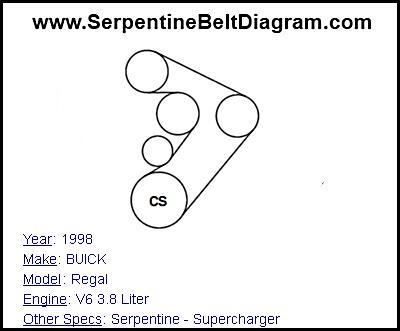 1998 BUICK Regal with V6 3.8 Liter Engine