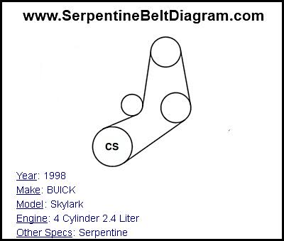 1998 BUICK Skylark with 4 Cylinder 2.4 Liter Engine
