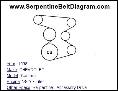 1998 CHEVROLET Camaro with V8 5.7 Liter Engine