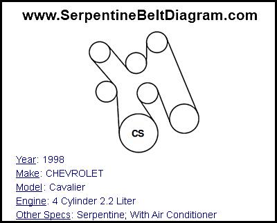 1998 CHEVROLET Cavalier with 4 Cylinder 2.2 Liter Engine