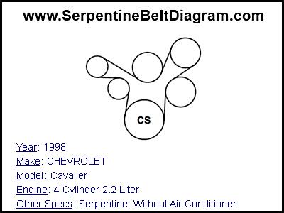 1998 CHEVROLET Cavalier with 4 Cylinder 2.2 Liter Engine