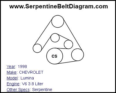 1998 CHEVROLET Lumina with V6 3.8 Liter Engine