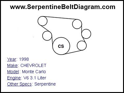 1998 CHEVROLET Monte Carlo with V6 3.1 Liter Engine