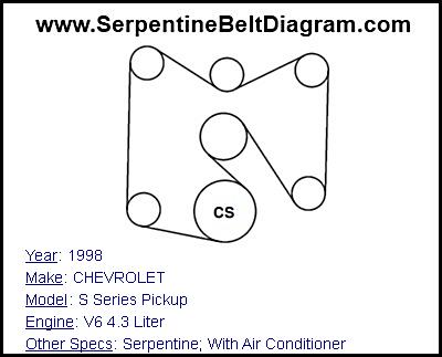 1998 CHEVROLET S Series Pickup with V6 4.3 Liter Engine