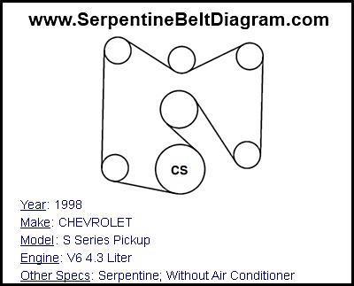 1998 CHEVROLET S Series Pickup with V6 4.3 Liter Engine