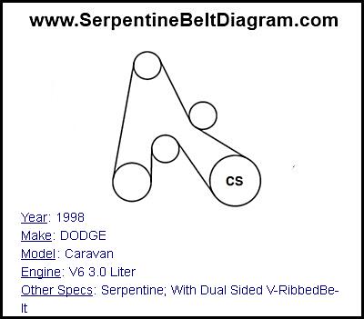 1998 DODGE Caravan with V6 3.0 Liter Engine