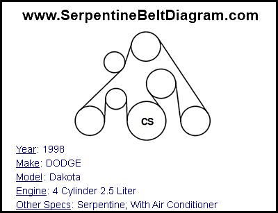1998 DODGE Dakota with 4 Cylinder 2.5 Liter Engine