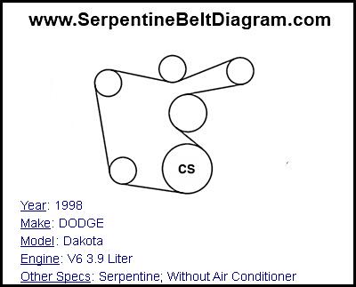 1998 DODGE Dakota with V6 3.9 Liter Engine