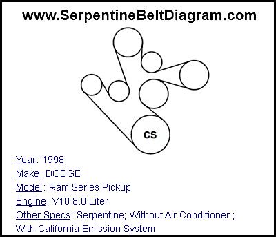 1998 DODGE Ram Series Pickup with V10 8.0 Liter Engine
