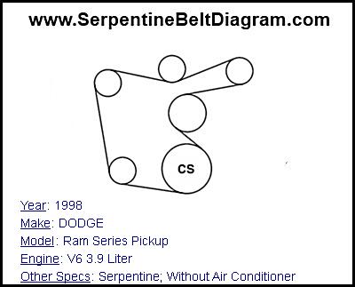 1998 DODGE Ram Series Pickup with V6 3.9 Liter Engine