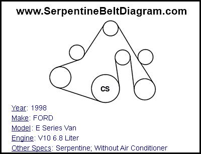 1998 FORD E Series Van with V10 6.8 Liter Engine