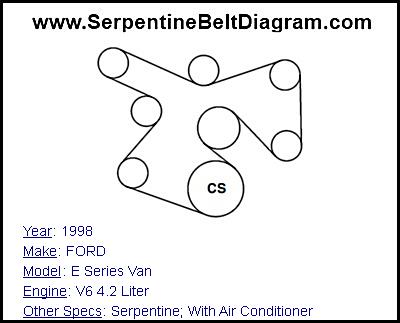 1998 FORD E Series Van with V6 4.2 Liter Engine