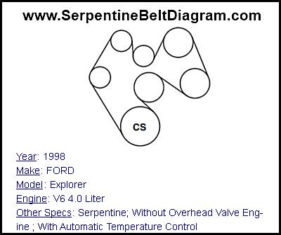 1998 FORD Explorer with V6 4.0 Liter Engine