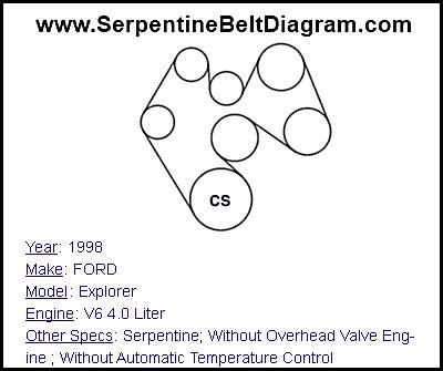 1998 FORD Explorer with V6 4.0 Liter Engine