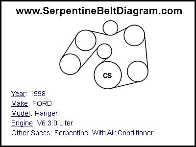 1998 FORD Ranger with V6 3.0 Liter Engine