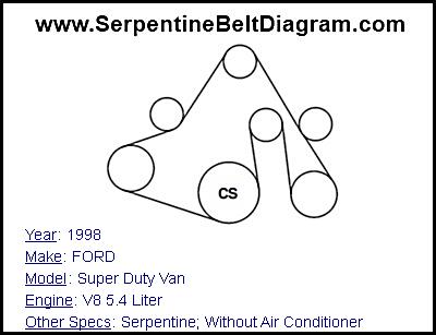 1998 FORD Super Duty Van with V8 5.4 Liter Engine