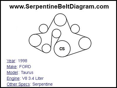 1998 FORD Taurus with V8 3.4 Liter Engine