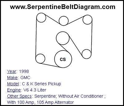 1998 GMC C & K Series Pickup with V6 4.3 Liter Engine