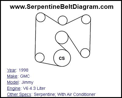 1998 GMC Jimmy with V6 4.3 Liter Engine