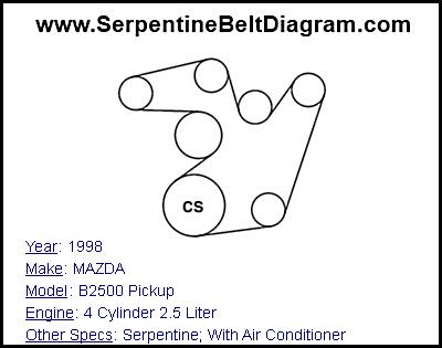 1998 MAZDA B2500 Pickup with 4 Cylinder 2.5 Liter Engine