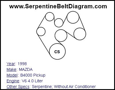 1998 MAZDA B4000 Pickup with V6 4.0 Liter Engine