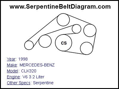 1998 MERCEDES-BENZ CLK320 with V6 3.2 Liter Engine