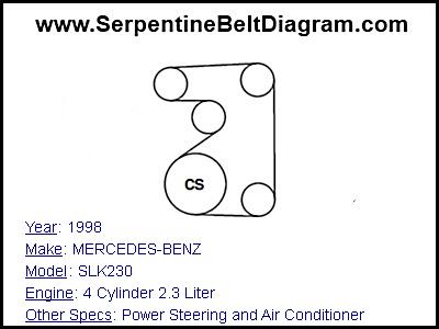 1998 MERCEDES-BENZ SLK230 with 4 Cylinder 2.3 Liter Engine