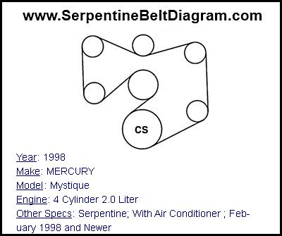 1998 MERCURY Mystique with 4 Cylinder 2.0 Liter Engine